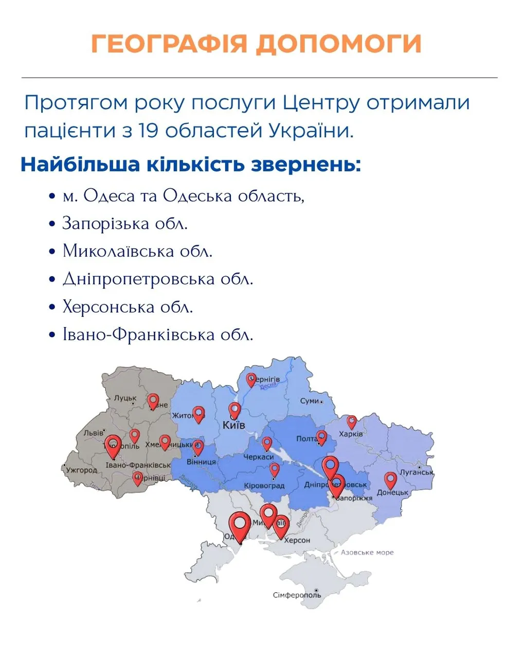 Матеріал розділу Наш шлях